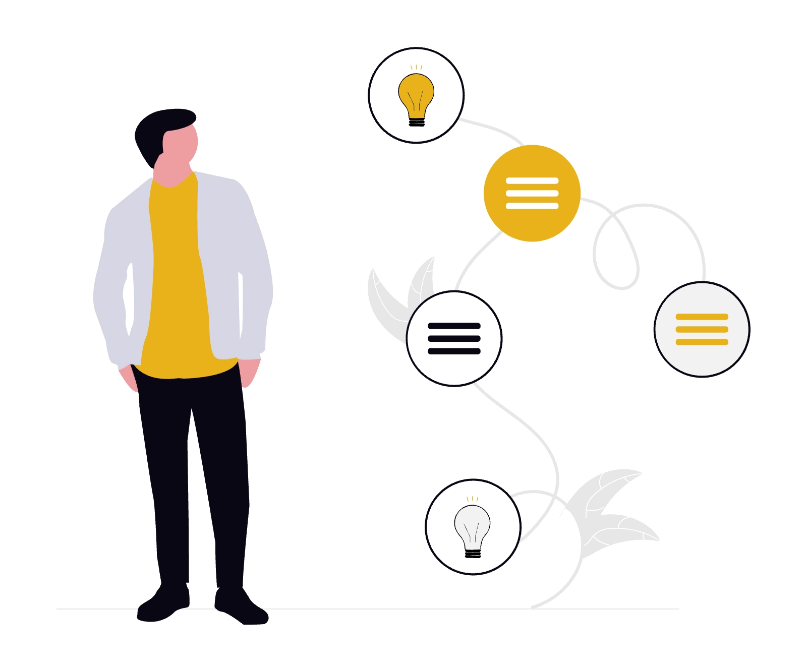 Bilans de compétences, bilans de potentiel, c'est ce que propose My Tempo pour évoluer professionnellement